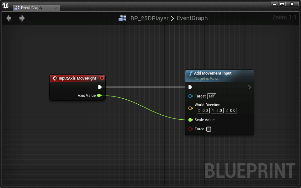 Move along th Y axis