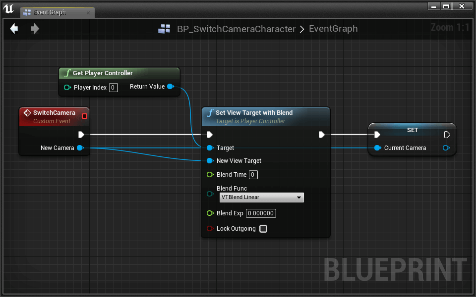 set currentcamera